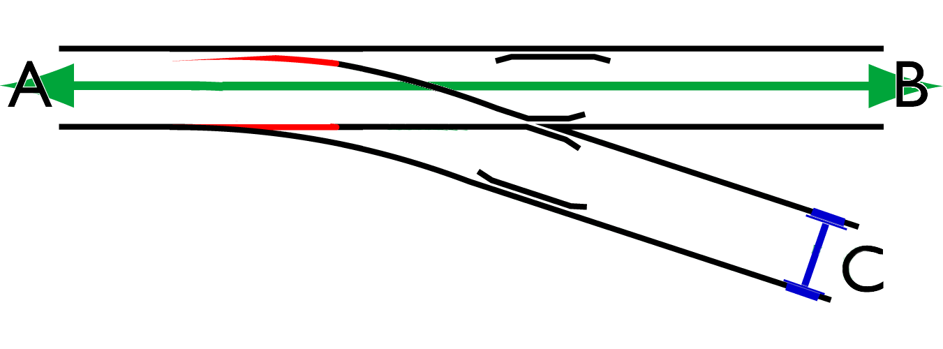 Анимация, иллюстрирующая взрез стрелочного перевода