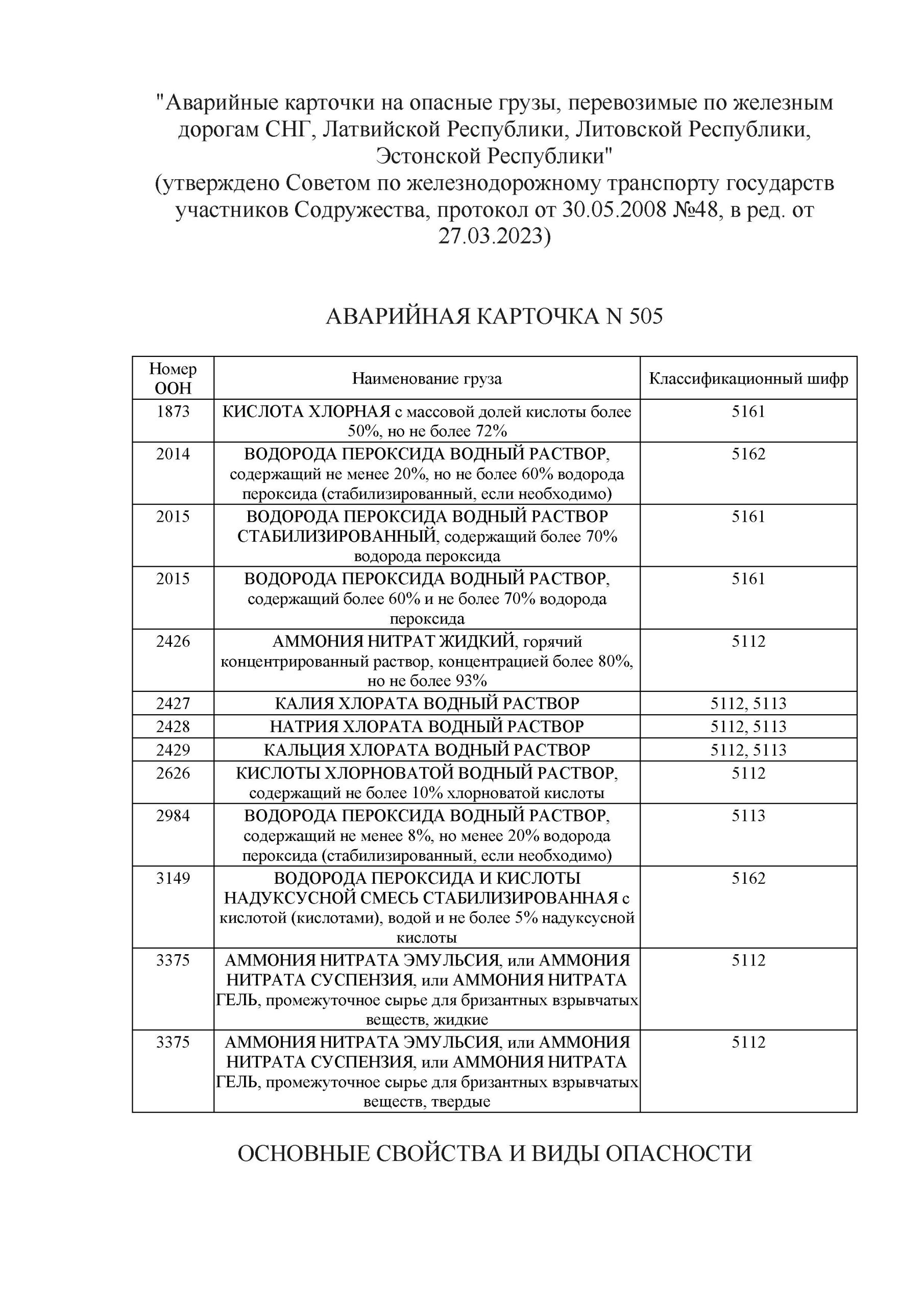 Аварийная карточка №505 (Страница 1)