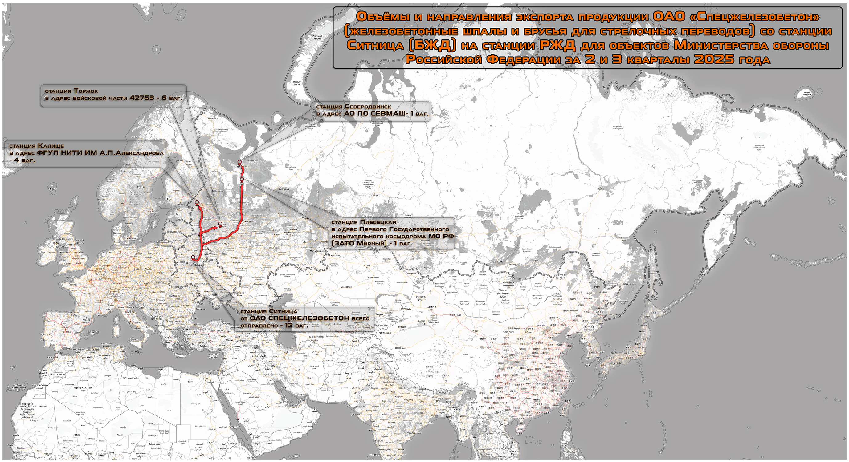 Объёмы и направления экспорта продукции ОАО „Спецжелезобетон“ (железобетонные шпалы и брусья для стрелочных переводов) со станции Ситница (БЖД) на станции РЖД для объектов Министерства обороны Российской Федерации за 2 и 3 кварталы 2025 года